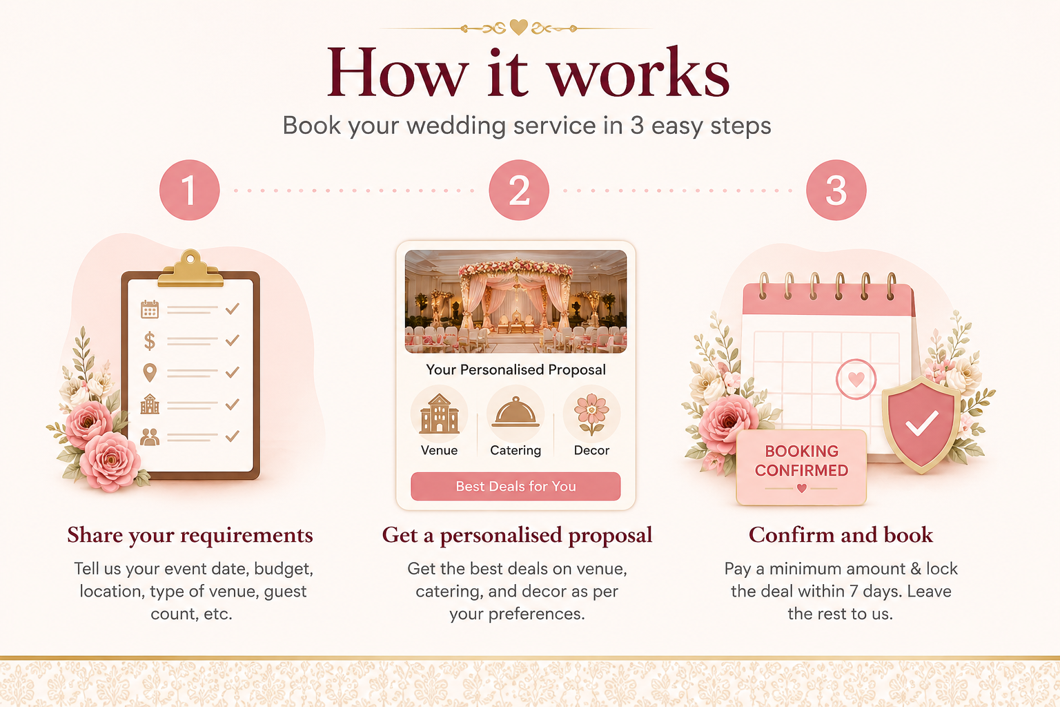 Wedding Planning